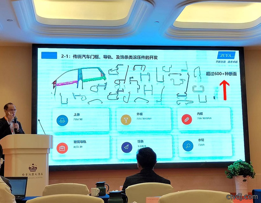 北京盛达铝型材拉弯加工厂以2023第四届汽车冷弯(液压与拉弯)成形技术论坛为牵引不断提升拉弯产品质量